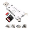 Universal USB Adapter