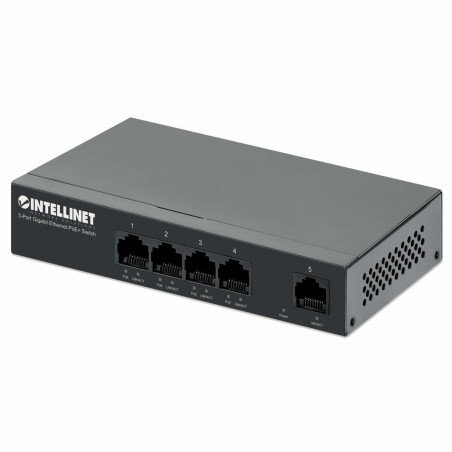 Network Switch Gigabit