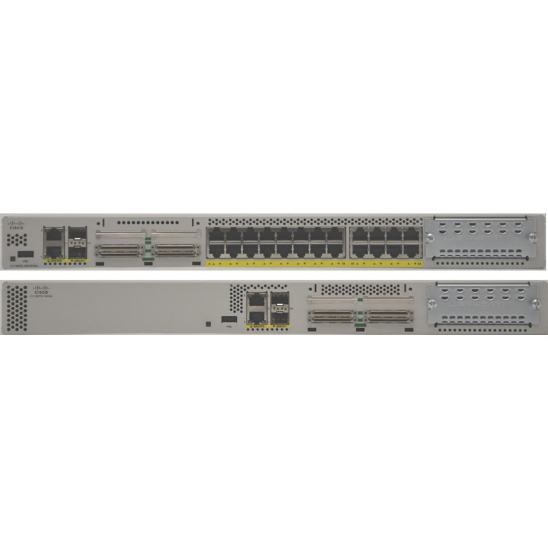 Gateway/Controller