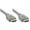 Hdmi Cable Hdmi Type A
