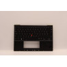 Hungarian layout keyboard