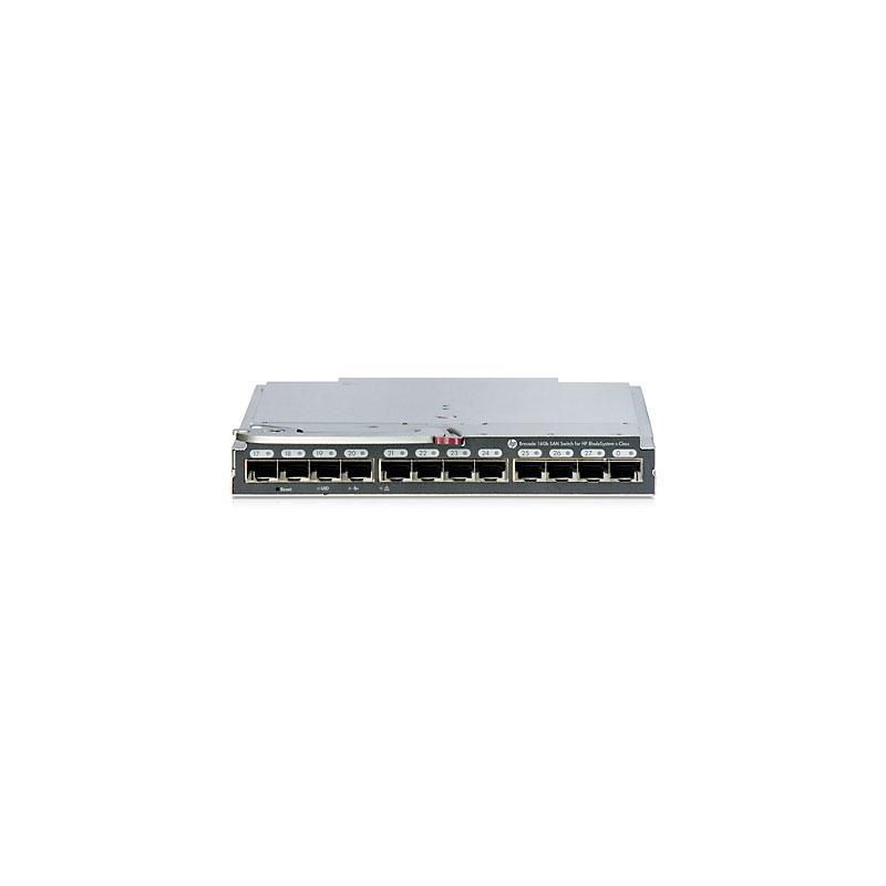 Brocade 16Gb/28c Embedded