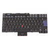 Keyboard (GERMAN)