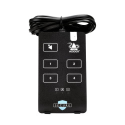Secure 4-port Remote Control | APLIUM