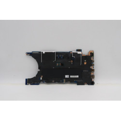 motherboard for Intel Core