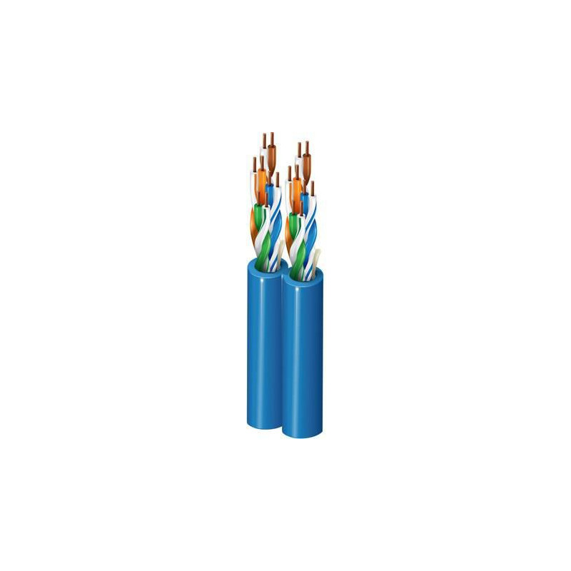 DataTwist 2400 Category 6+