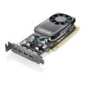 ThinkStation NVIDIA Quadro