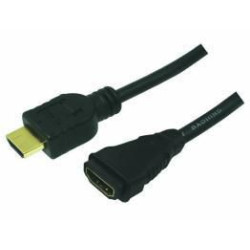 HDMI cable, A/M to A/F, 4K/30