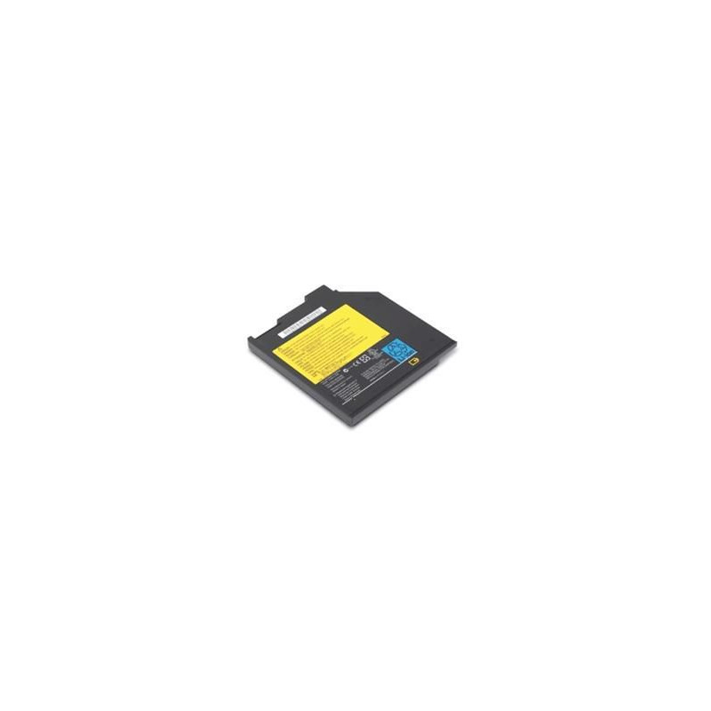ThinkPad Advanced Ultrabay