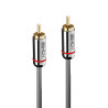 2M Digital Audio Cabel, Cromo