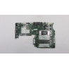 Planar AMD R