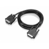 for DVI to DVI cable