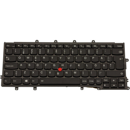 Keyboard (SWEDISH)
