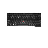 Keyboard (ICELANDIC)