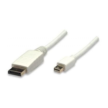 Monitor Displayport To Mini | APLIUM