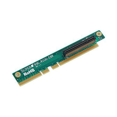 Interface Cards/Adapter