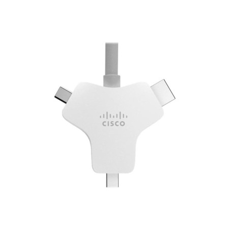 Video Cable Adapter Hdmi Type