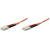 Fiber Optic Patch Cable, Om2,