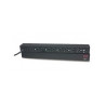 Rack PDU Basic 1U 15A 120V 10 5-15