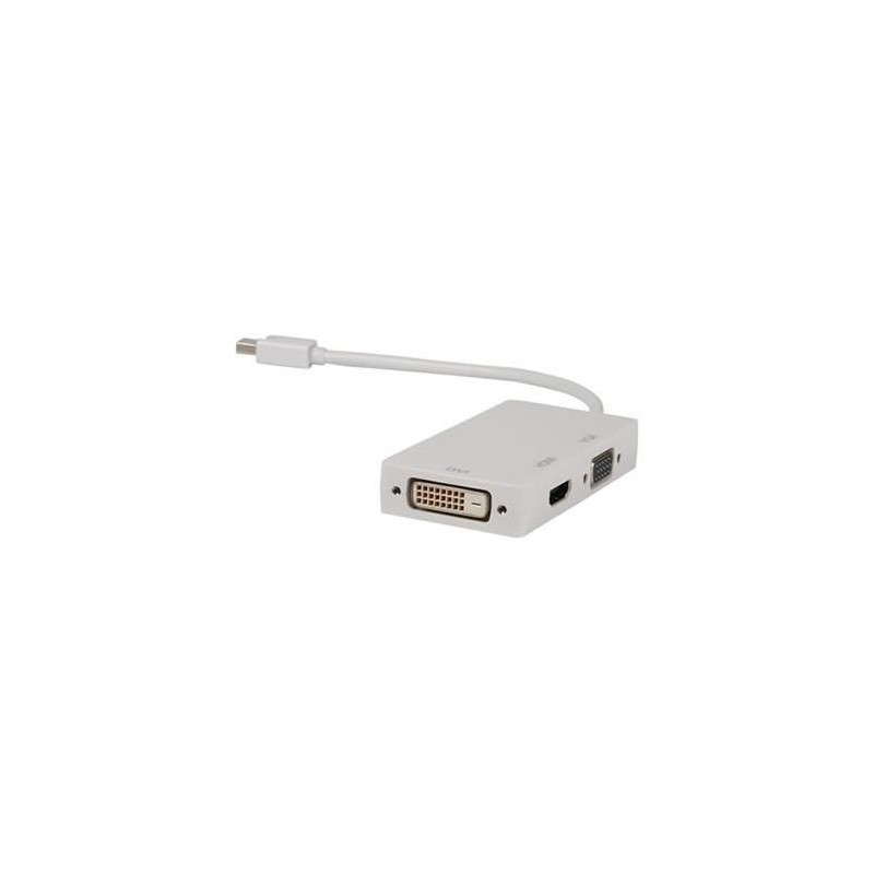 ADAPTADOR MINI DISPLAY PORT M