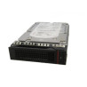 ThinkServer 3TB 7.2K3.5 SATA