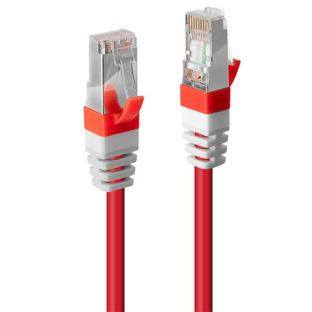 2m Cat.6A S/FTP LSZH Network