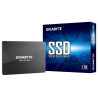 Internal Solid State Drive