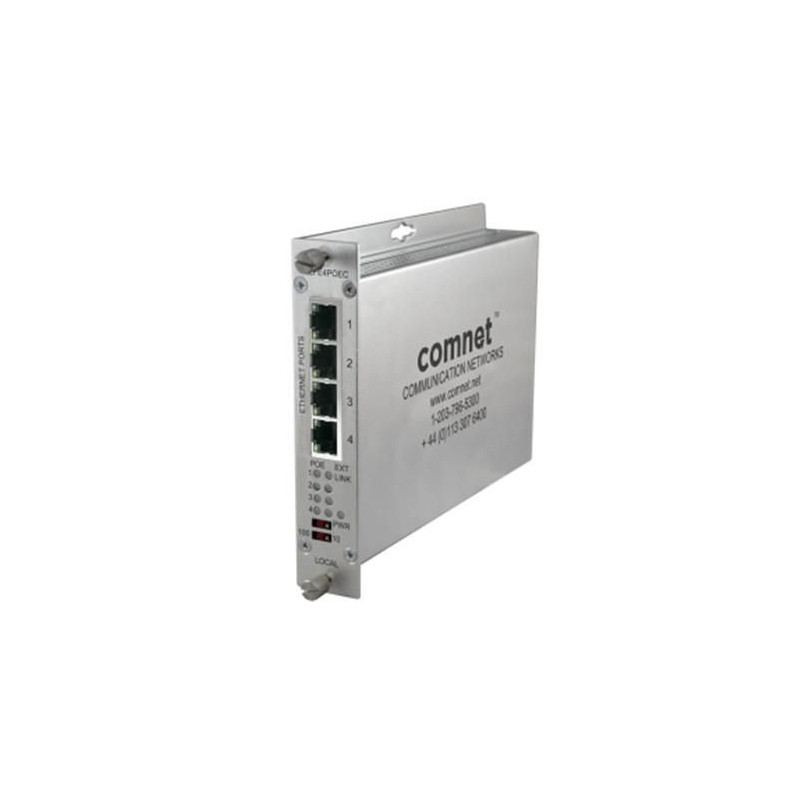 Four Channel Ethernet over