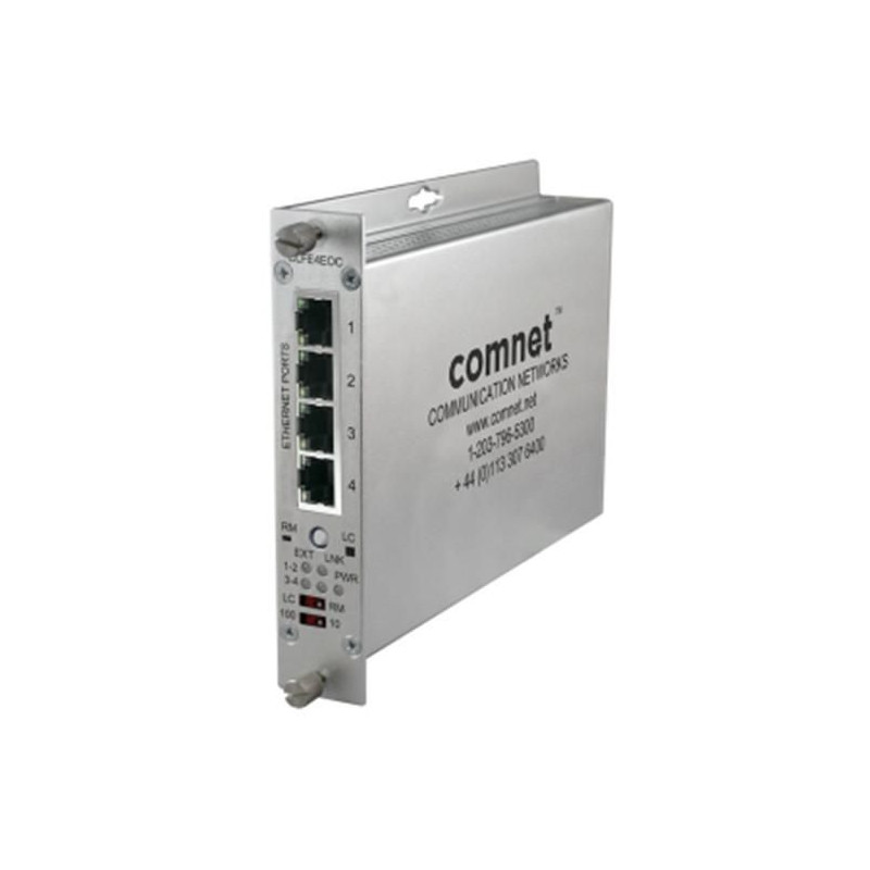 Four Channel Ethernet over