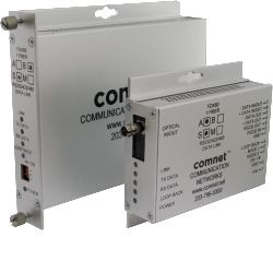 RS232, RS422 & RS485