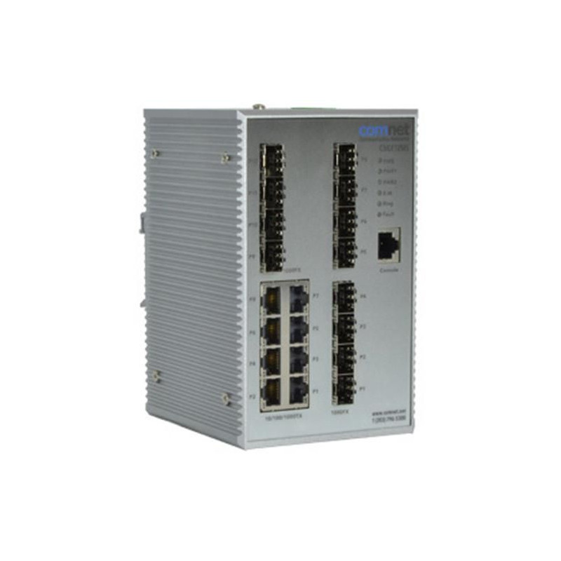Managed Switch, 8 Port