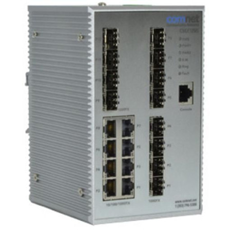 Managed Switch, 8 Port