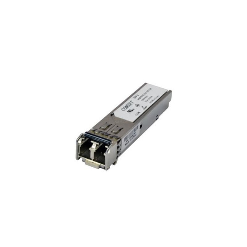 MULTIMODE OR SINGLEMODE