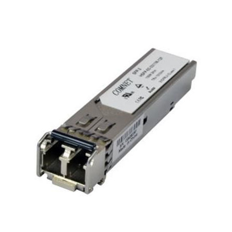 MULTIMODE OR SINGLEMODE