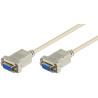 D-SUB 9-pin Cable, 2m