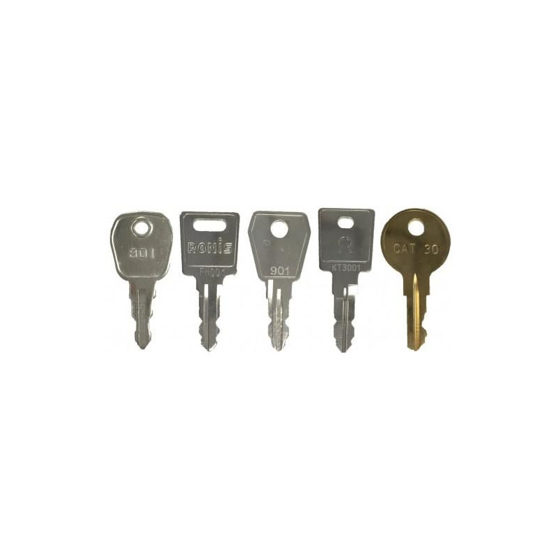 Keyset for SYNCRO AS Command