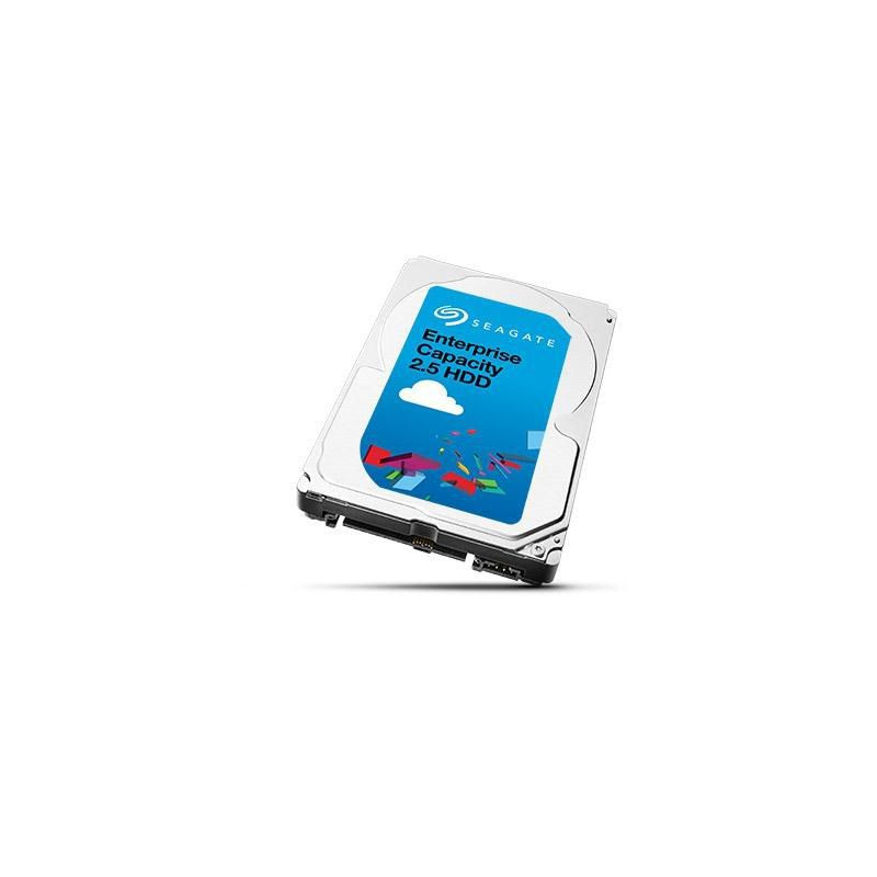 1TB 128MB 7200RPM SAS