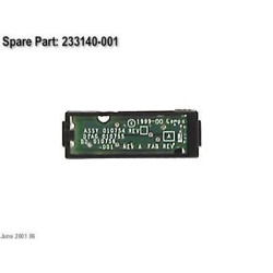 Advanced Data Guard module