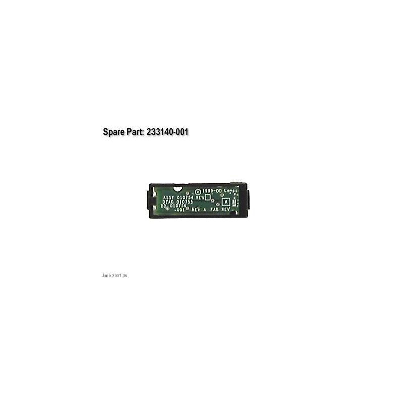 Advanced Data Guard module