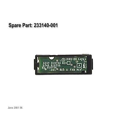 Advanced Data Guard module