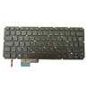 Keyboard (SWISS)