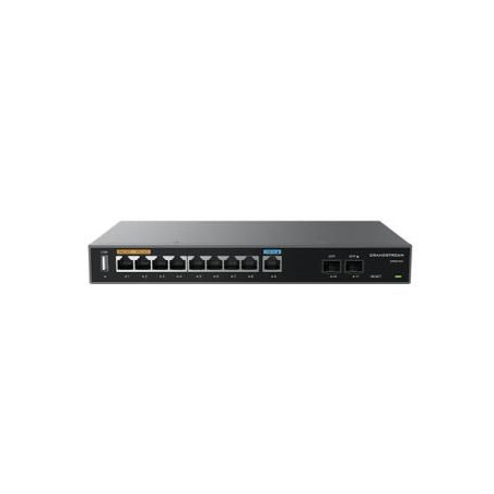 Wireless Router Gigabit
