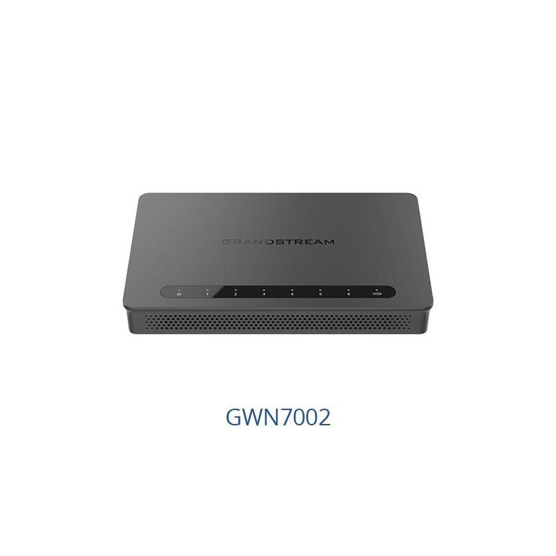 Wired Router 2.5 Gigabit