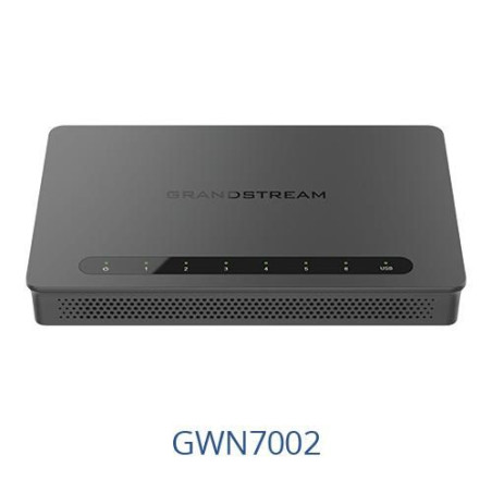 Wired Router 2.5 Gigabit