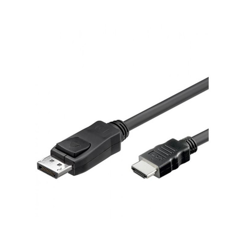 Displayport To Hdmi Cable