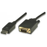 Monitor Displayport To Vga | APLIUM