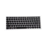 Keyboard (US)