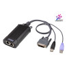 DVI USB KVM DigiProcessor