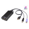 HDMI USB KVM DigiProcessor