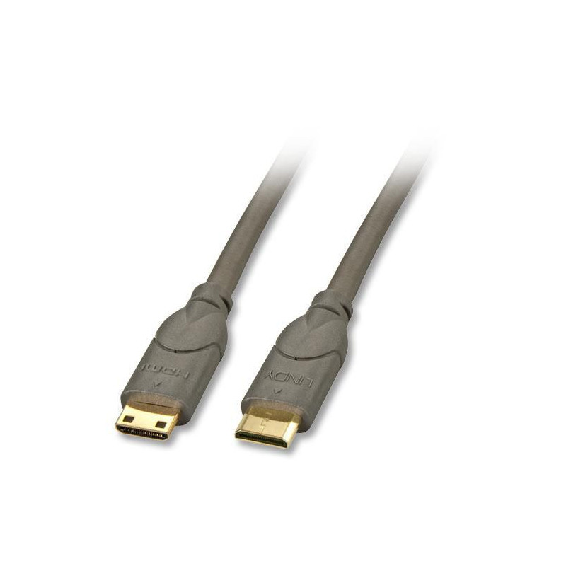 Mini HDMI to Mini HDMI Cable,